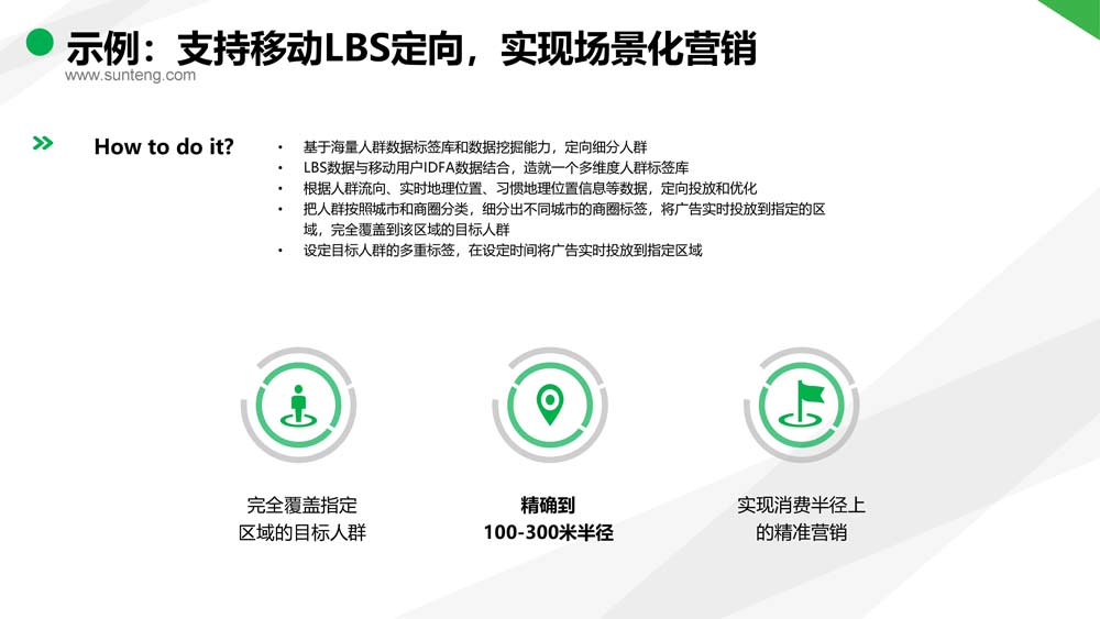 舜飛科技廣告投放開戶推廣